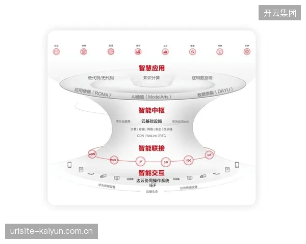 当前周期内容制作端加速融合 驱动跨端协同效能提升
